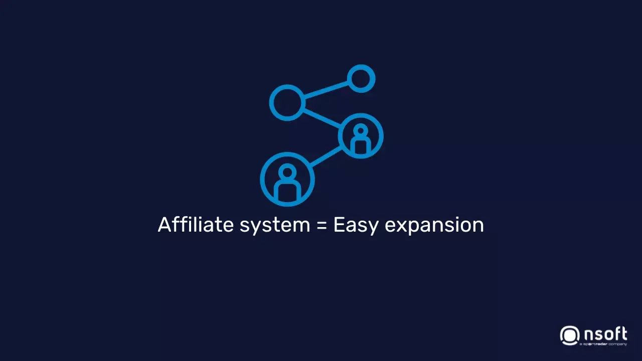 Affiliate system means easy expansion in retail betting